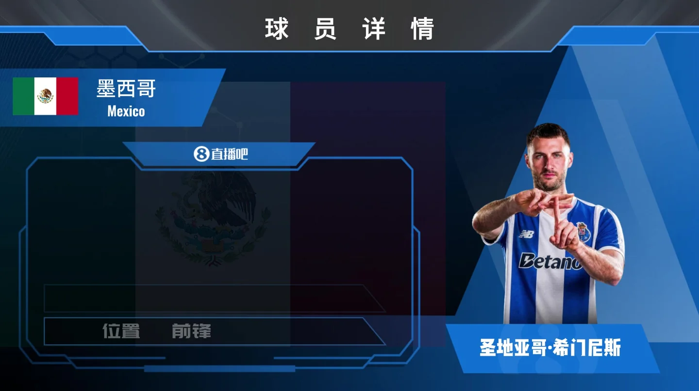 HWG！米兰前锋S·希门尼斯免租至波尔图包含买断费，来看集锦